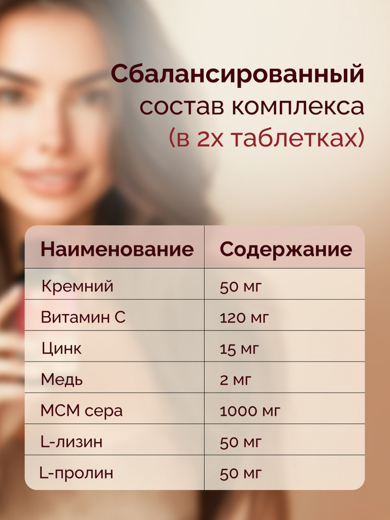 Кремний для роста волос, 60 табл., MedCraft