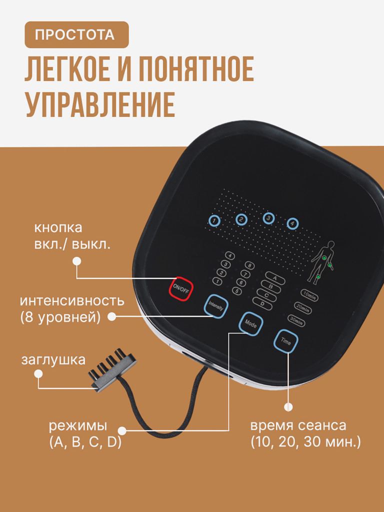 Лимфодренажный массажер SENNE, 4-х камерный, массажер для ног
