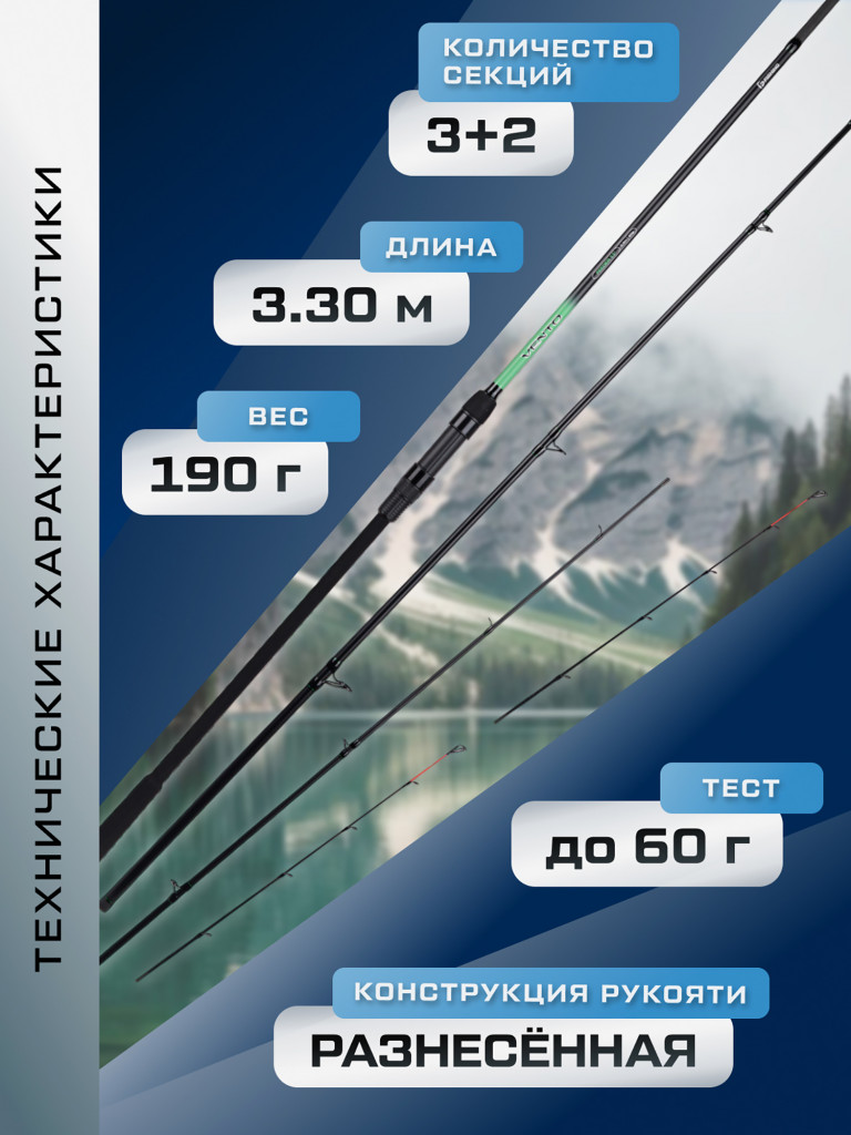 F-FISHING Удилище фидерное Vento Feeder 3,3м тест max 60г