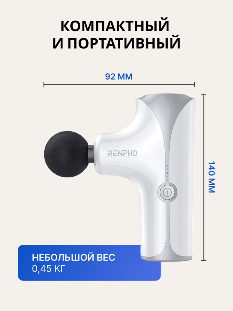 Перкуссионный массажер для тела Renpho Mini RP-GM173