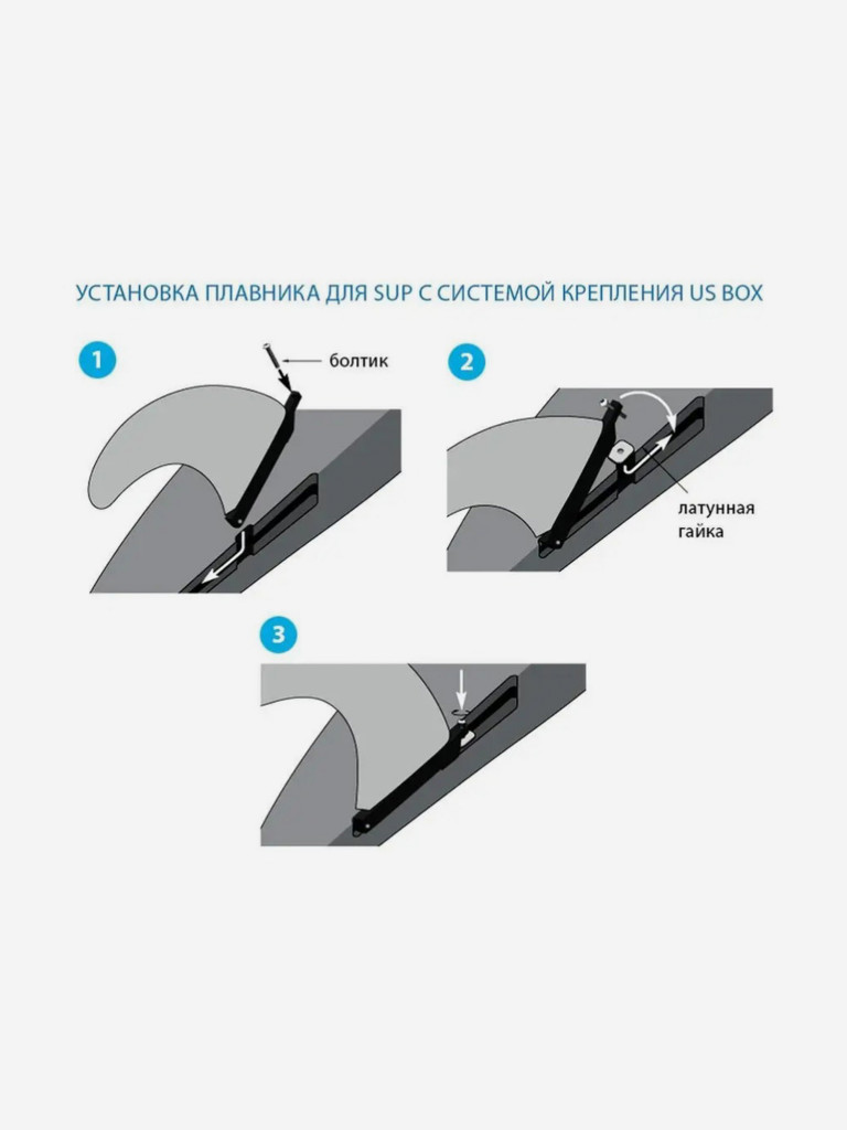 Плавник Tourus для сапборда стандарт US-box