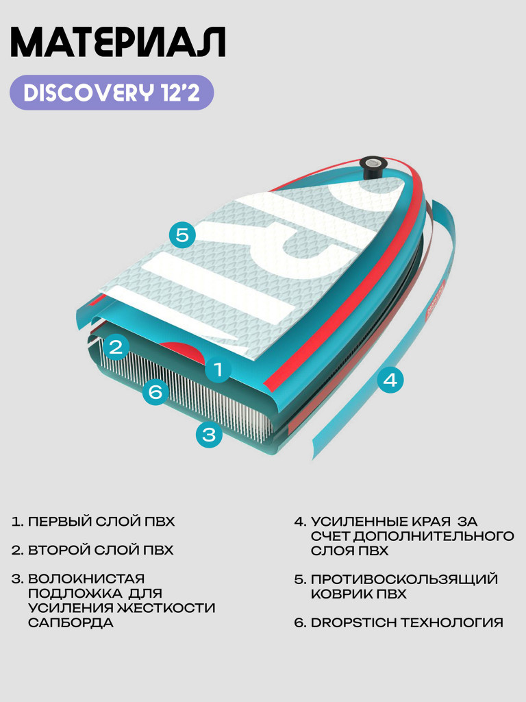 Сапборд PRIME - DISCOVERY 12'2
