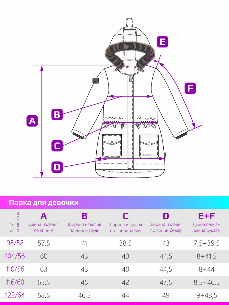 Куртка зимняя для девочки NIKASTYLE