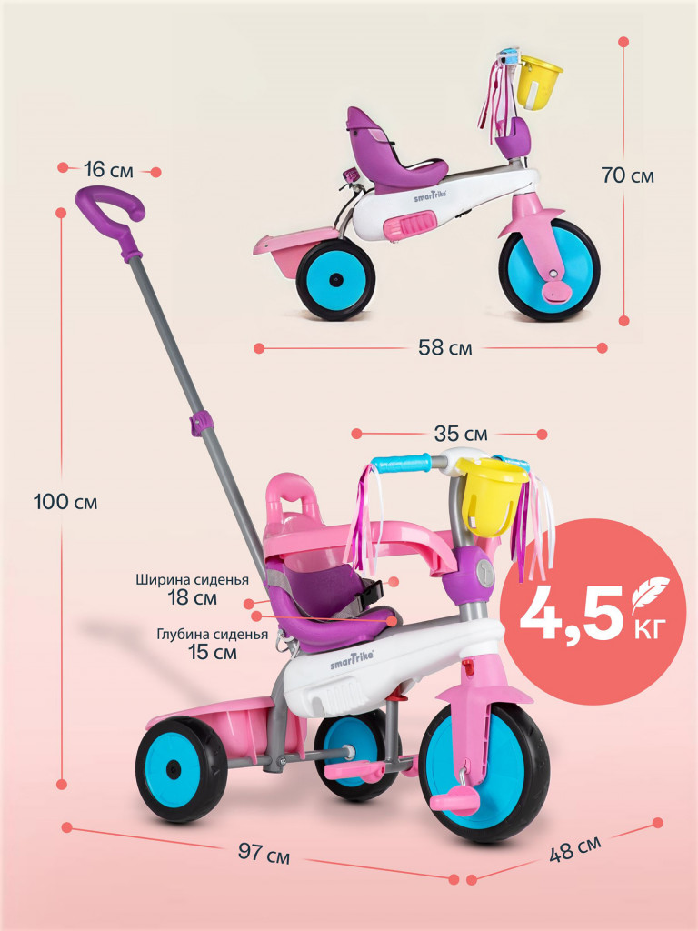 Велосипед детский трехколесный с ручкой SmarTrike Breeze S, Unicorn