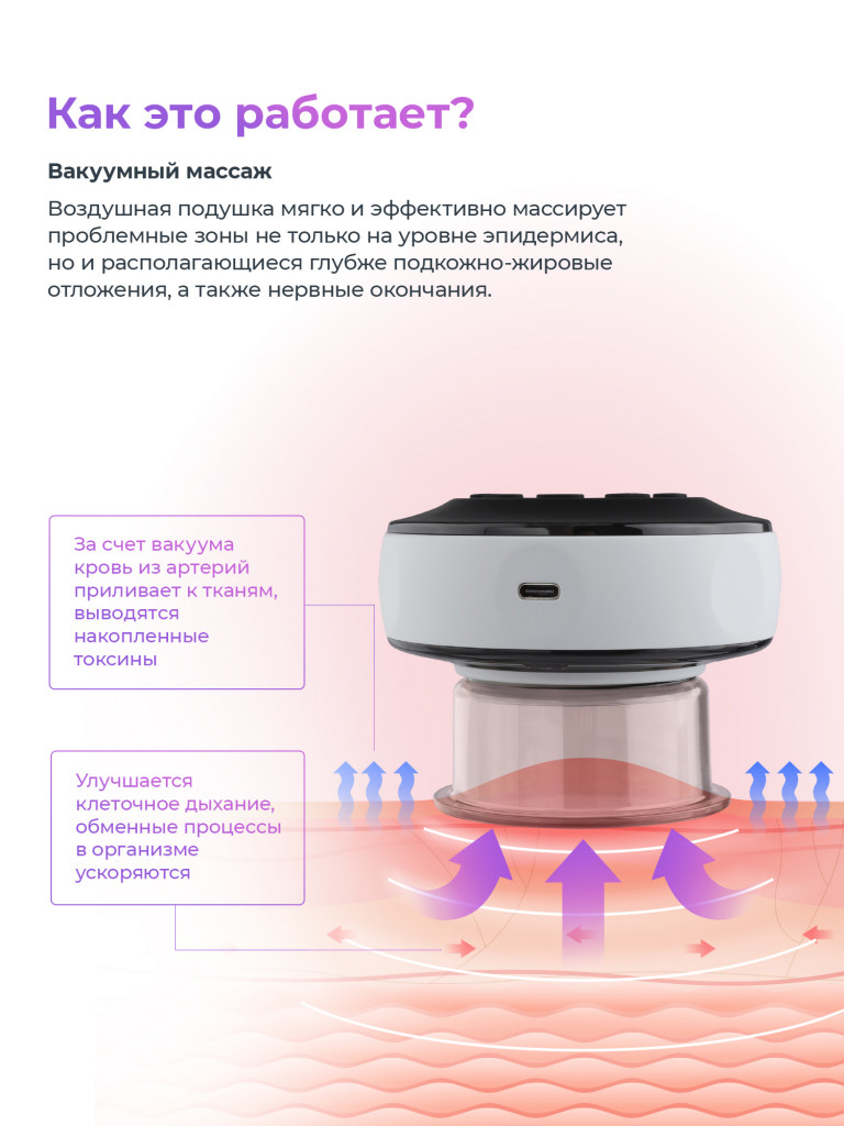 Вакуумная электрическая массажная банка Impulse Pneumo для всего тела