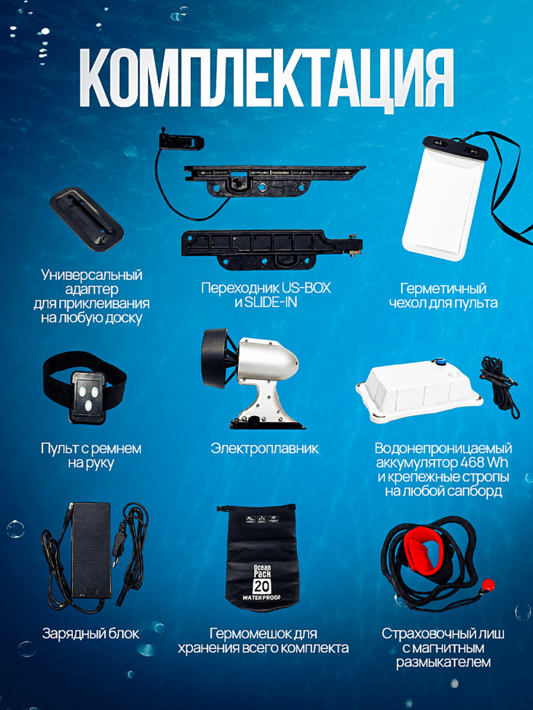 Электроплавник для сапборда TourusSup v.2024 13Ah 36V E-fin new 350W