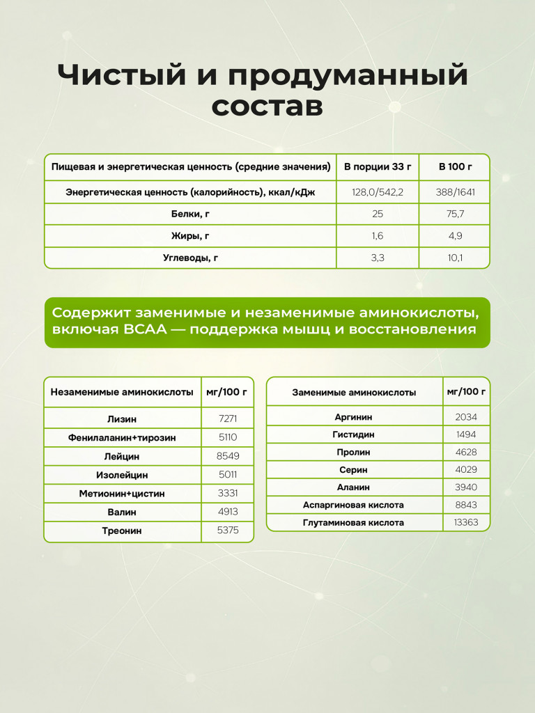 Протеин сывороточный без сахара TobePRO Whey Protein с ВСАА Ваниль, 900 г/30 порций