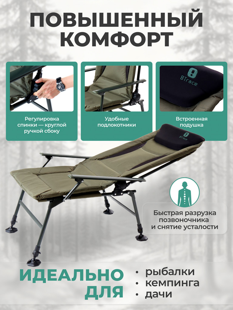 Кресло BTrace Profi