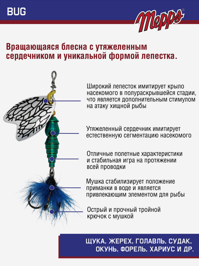 Блесна вращающаяся для рыбалки Mepps BUG №1 на щуку, окуня