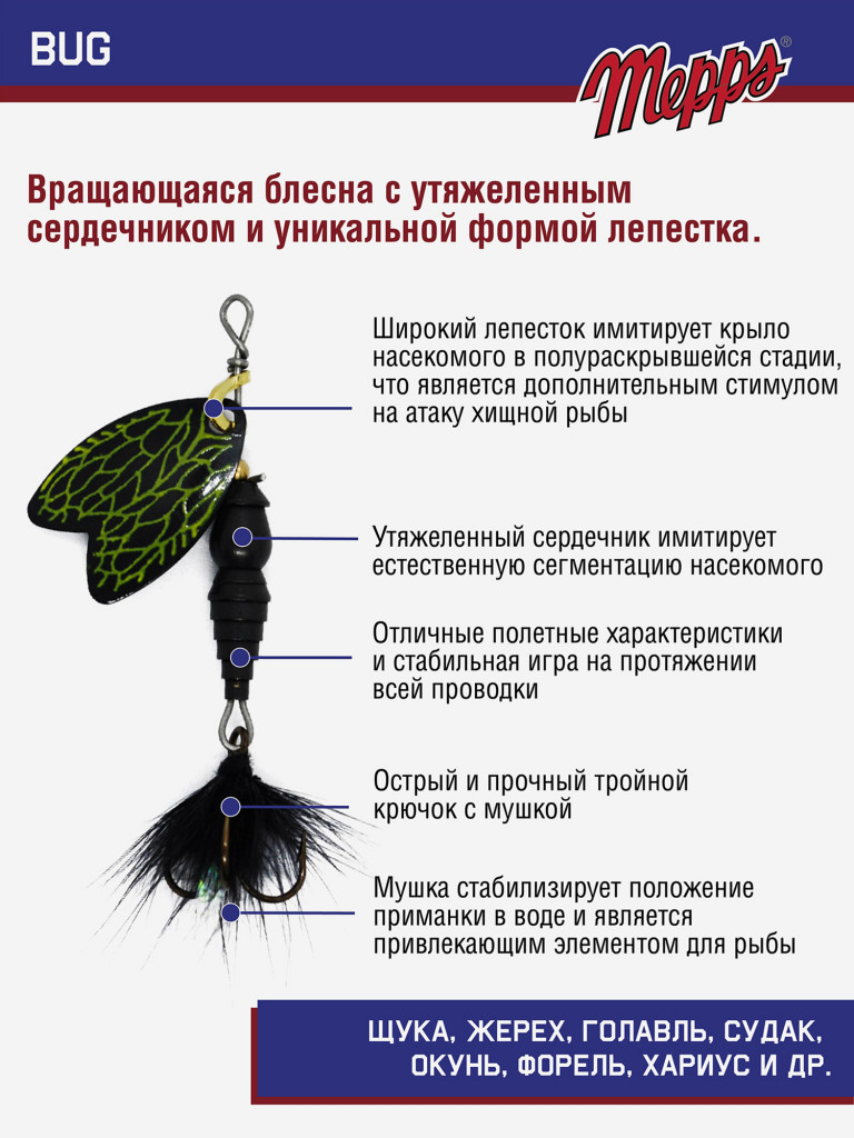 Блесна вращающаяся для рыбалки Mepps BUG PERLA №2 на щуку, окуня