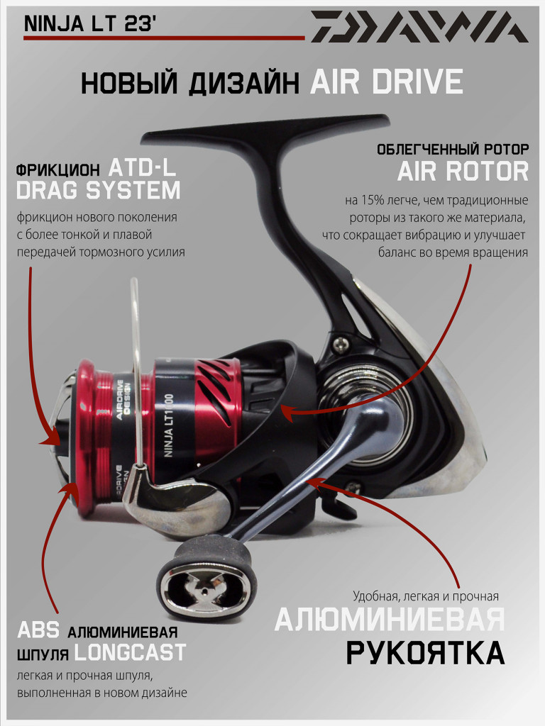Катушка для спиннинга безынерционная Daiwa 23 Ninja LT 1000