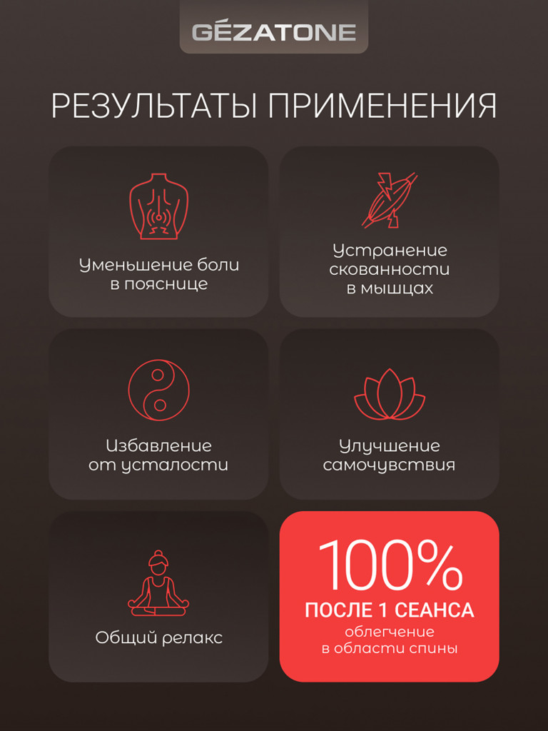 Прибор для массажа (массажный коврик) Gezatone AMG388