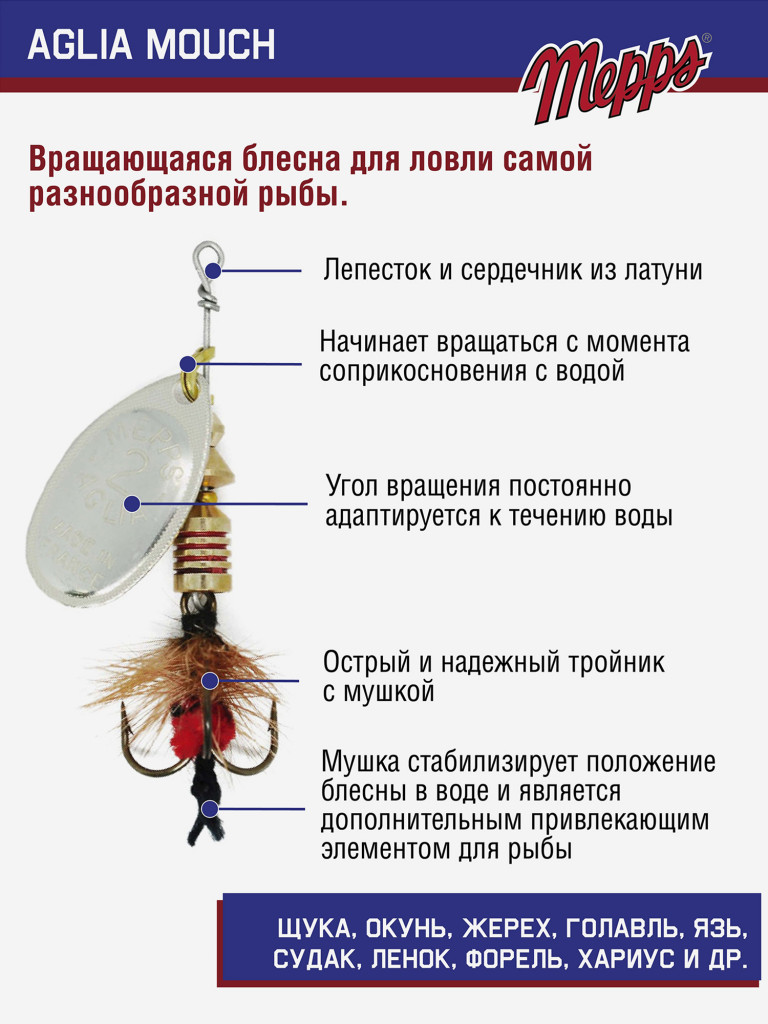 Блесна вращающаяся для рыбалки Mepps AGLIA MOUCH на щуку, окуня