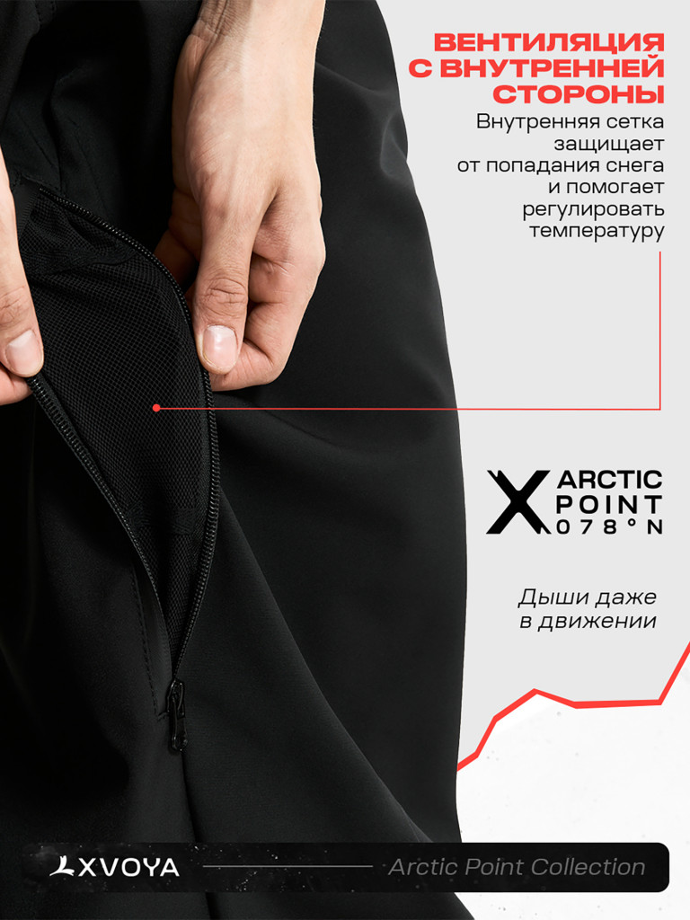 Брюки сноубордические XVOYA Arctic Point черные