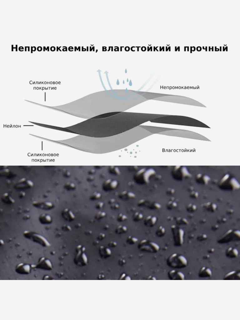 Коврик для пикника/футпринт Naturehike NH17D050-B Черный L 143*200