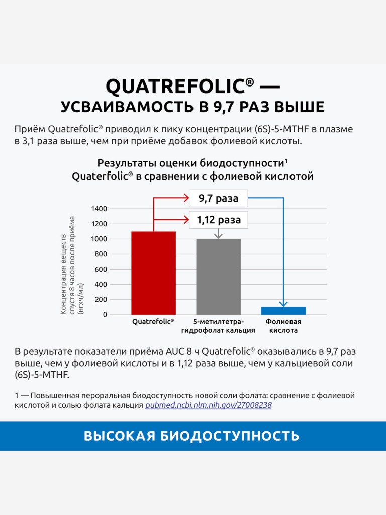 Метилфолат UltraBalance фолиевая кислота, витамин для мужчин и женщин, беременных и кормящих, 90 капсул