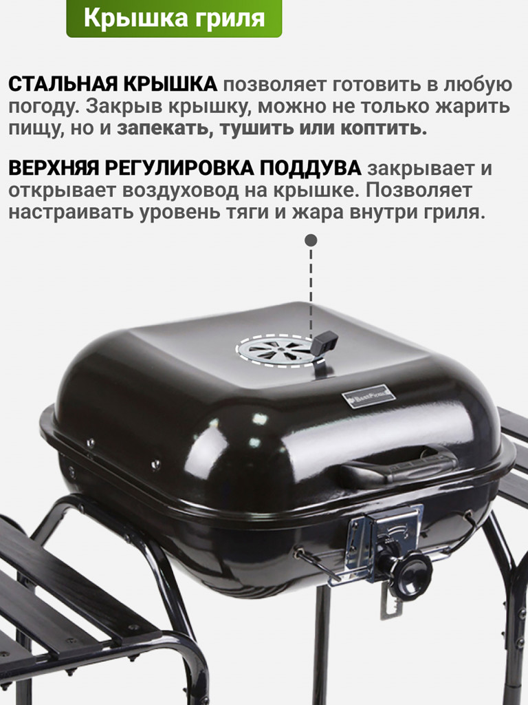 Классический угольный гриль Best Picnic Blazer 47