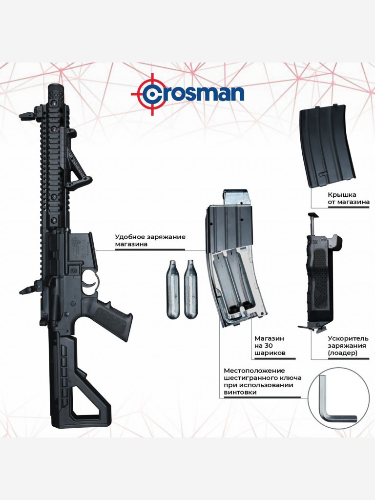 Винтовка пневм. Crosman DPMS SBR, кал. 4,5 мм, (М16 метал, автомат. огонь)