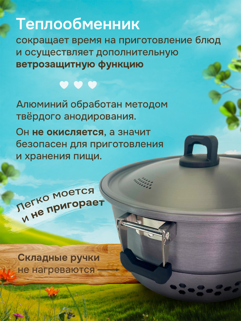 Кастрюля походная с теплообменником Ice Cube AC-60, 6 литров