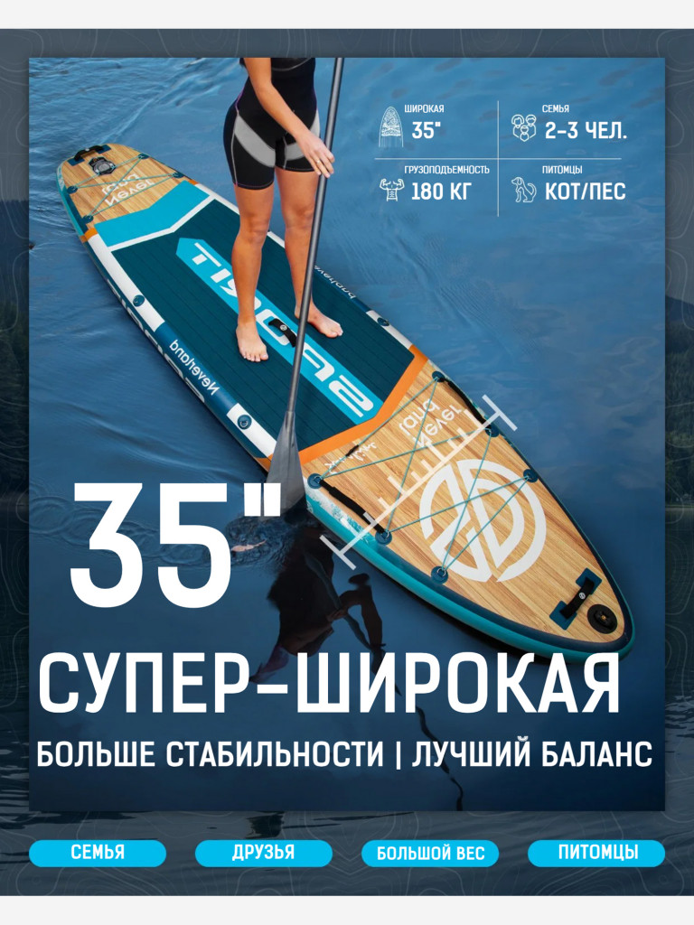 Надувная SUP-доска SPORIT NEVER LAND BLUE STD, 11'6" 350*88*15 см