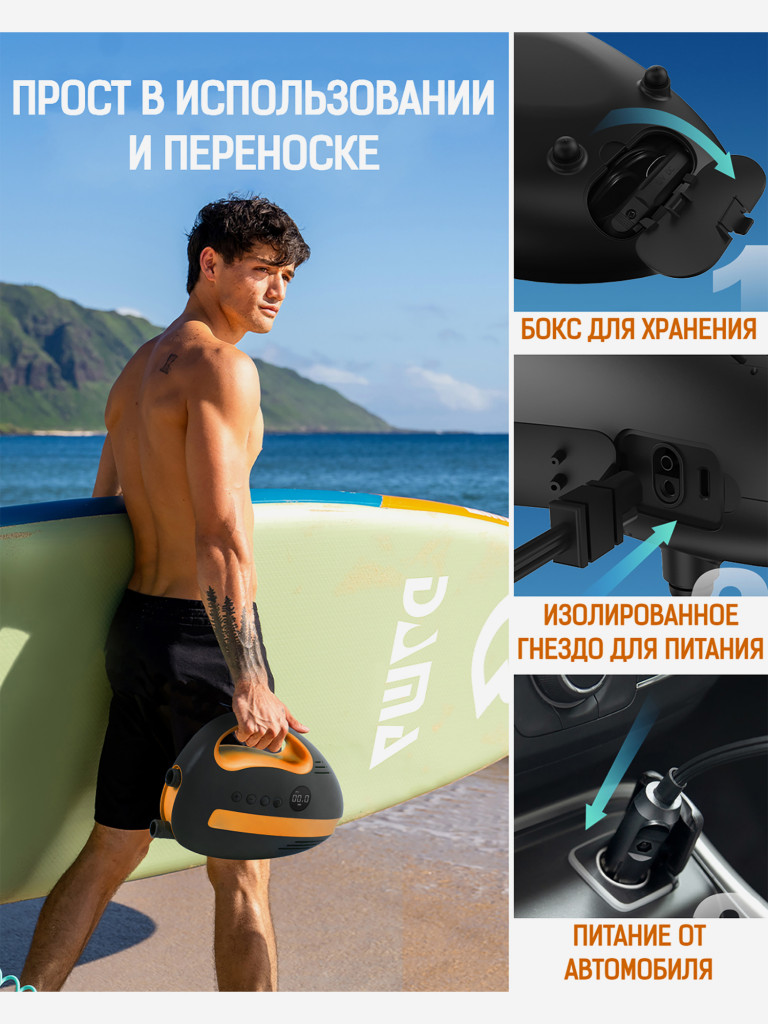 Электрический насос DAMA для SUP-досок, лодок и палаток, Оранжевый, 20 PSI, Двухступенчатый, авто-отключение, LED-дисплей