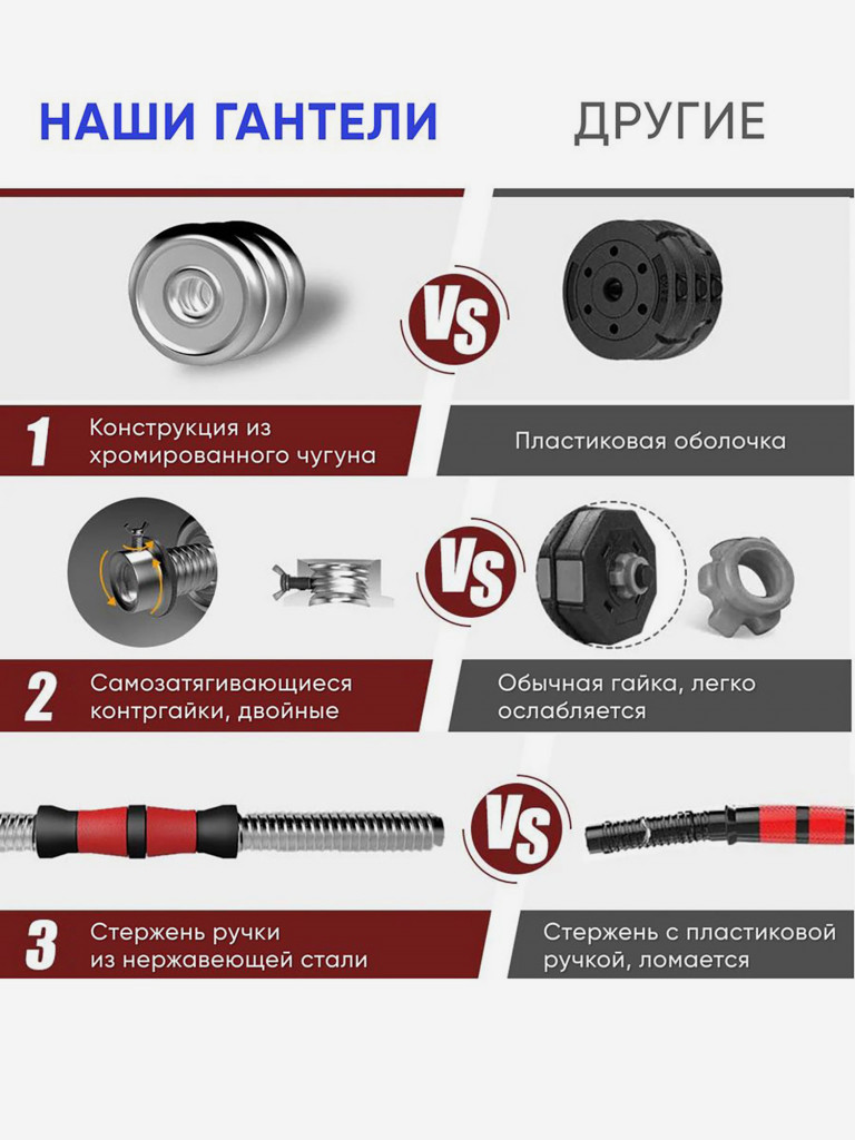 Гантели разборные Fitnesslive набор в кейсе 20 кг хромированные