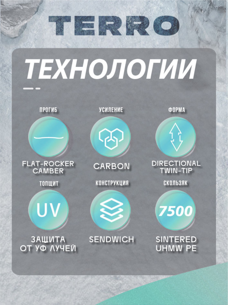 Сноуборд TERRO - POWER 24/25