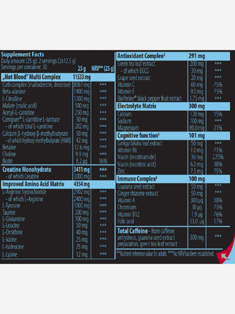 Предтренировочный комплекс Scitec Nutrition Hot Blood hardcore 700 грамм апельсин