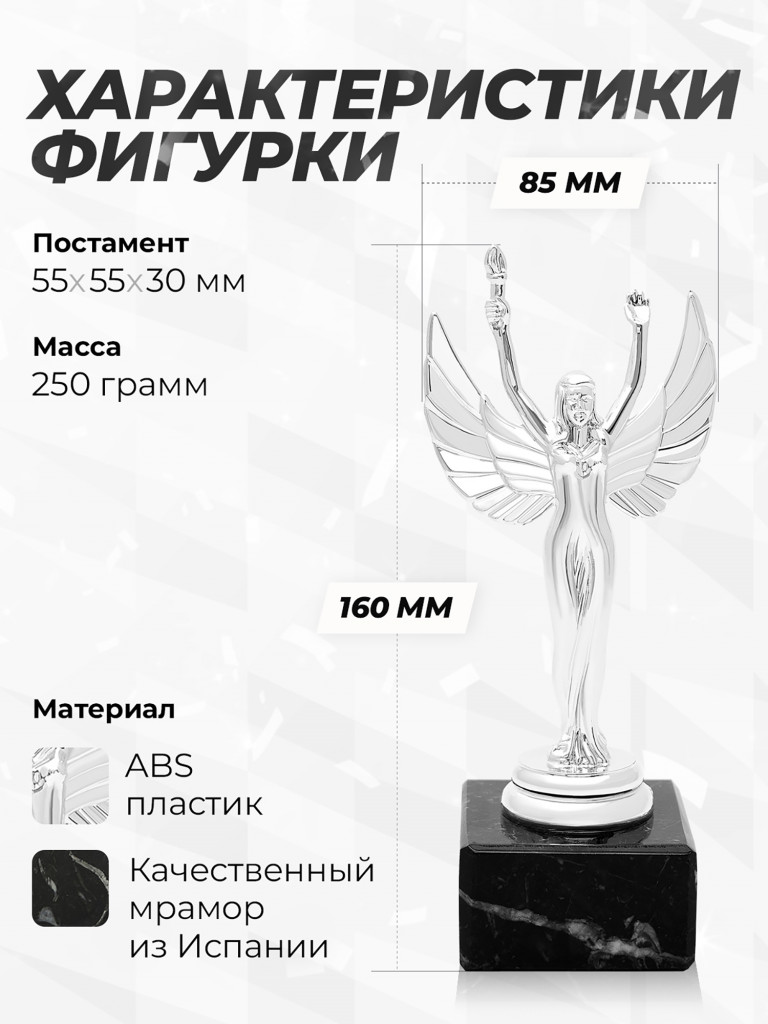 Кубок для награждения за второе место
