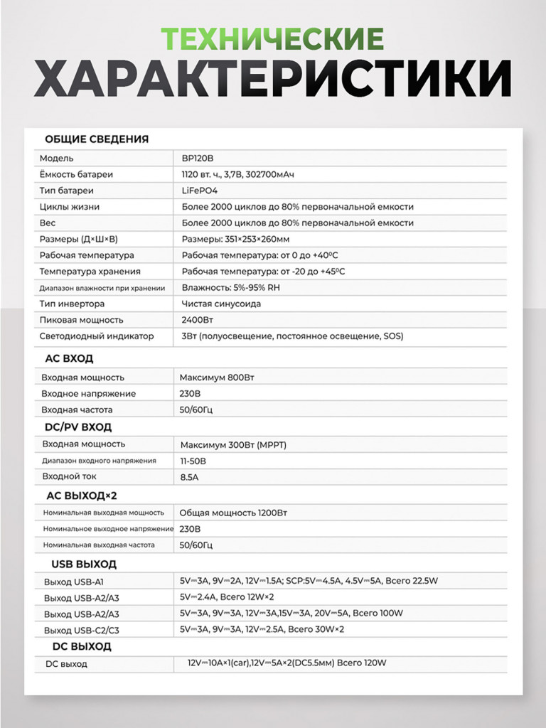 Портативная электростанция Boltpower 1200 MAX