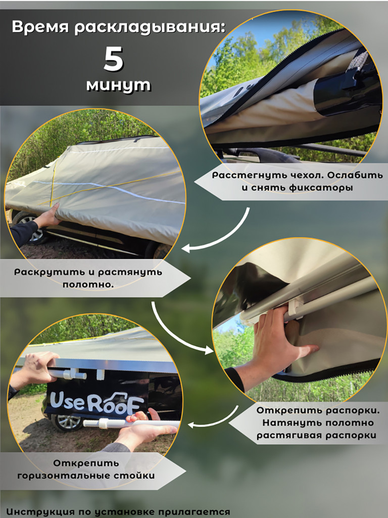 Автомобильная маркиза UseRoof 2.5х3 метра в сером чехле