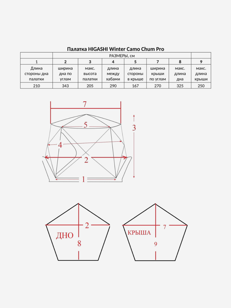 Зимняя палатка HIGASHI Winter Camo Chum Pro