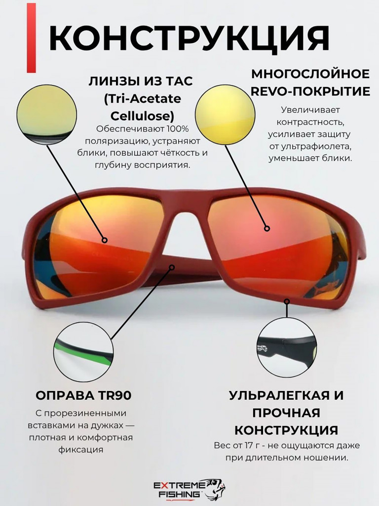 Очки поляризационные солнцезащитные Extreme Fishing Addiction ADD-304