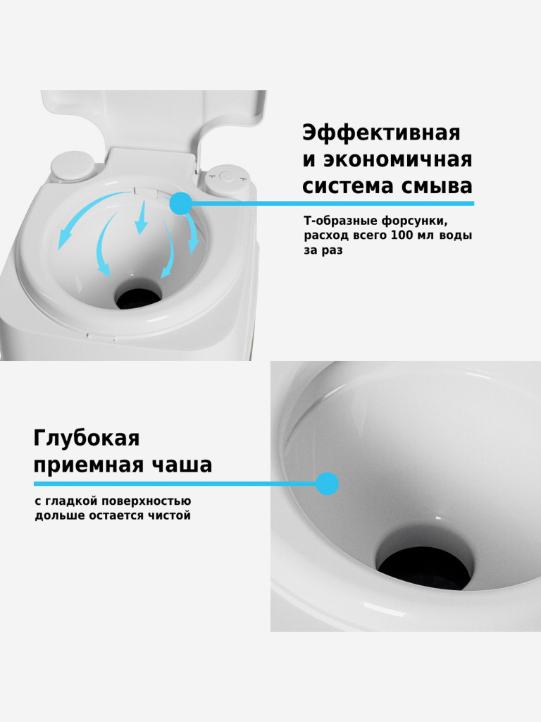Биотуалет Lupmex 79112P 12л с индикатором с пробниками гранул