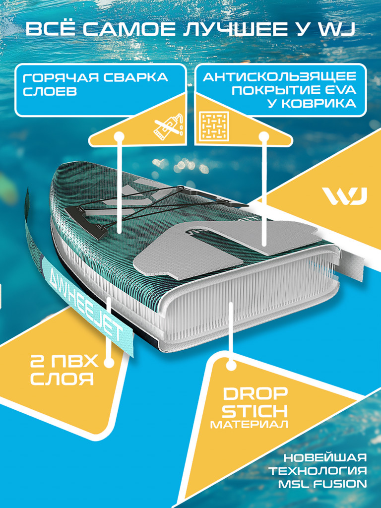 SUP-доска WheeJet Sport Line Sunset 335x81x15
