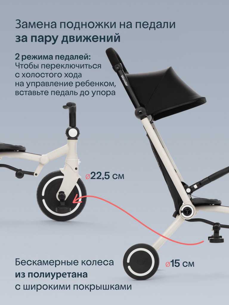 Велосипед детский трехколесный с ручкой SmarTrike Wonder Moonlight off white, складной, для путешествий