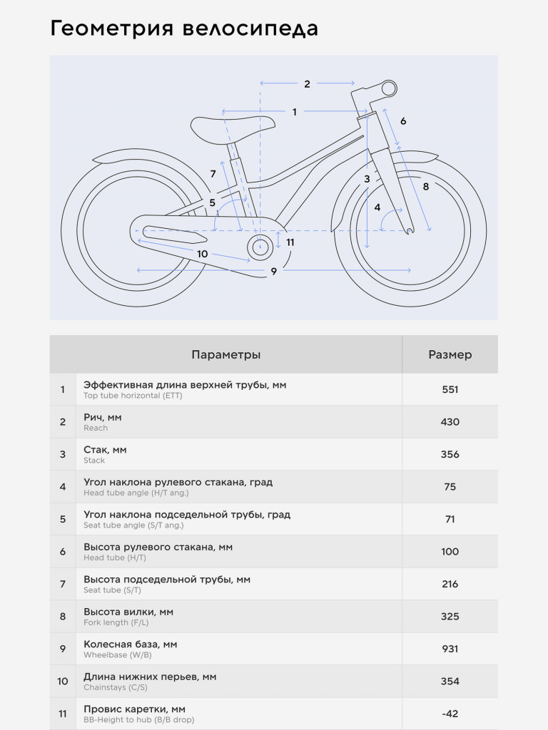 Велосипед BMX Stern Shaman 20"