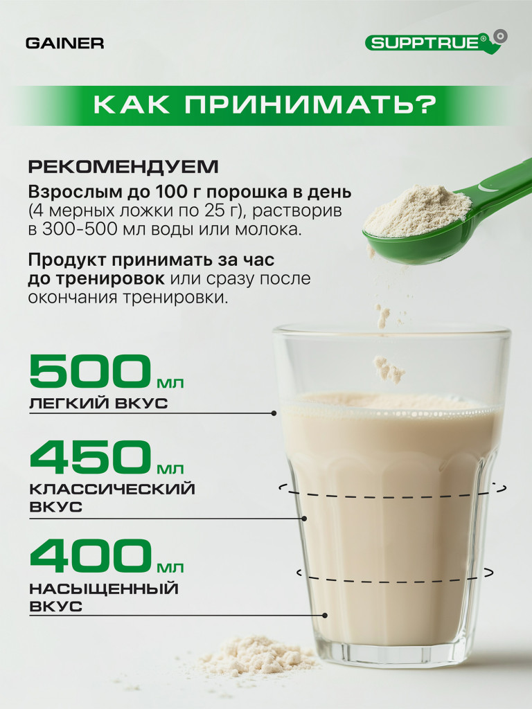Гейнер Supptrue для набора мышечной массы со вкусом Шоколада
