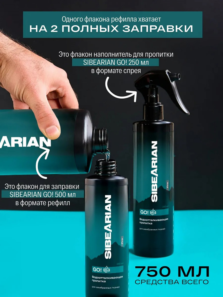 Набор водоотталкивающей пропитки SIBEARIAN PRO GO!