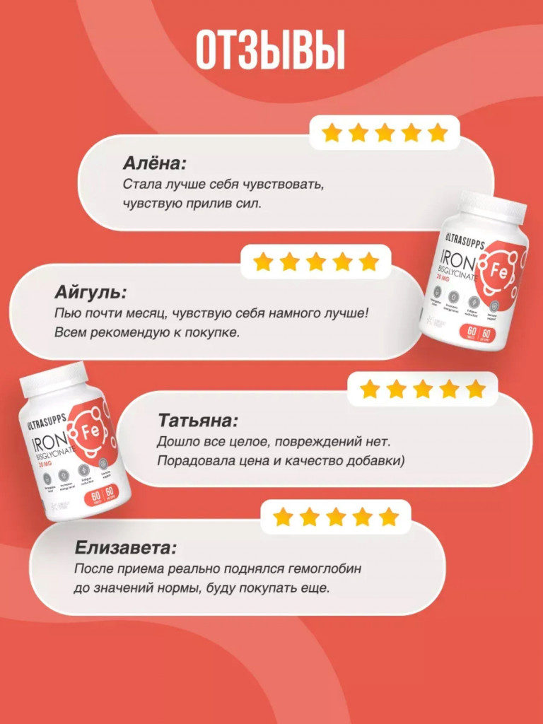 Железо UltraSupps, 60 таблеток