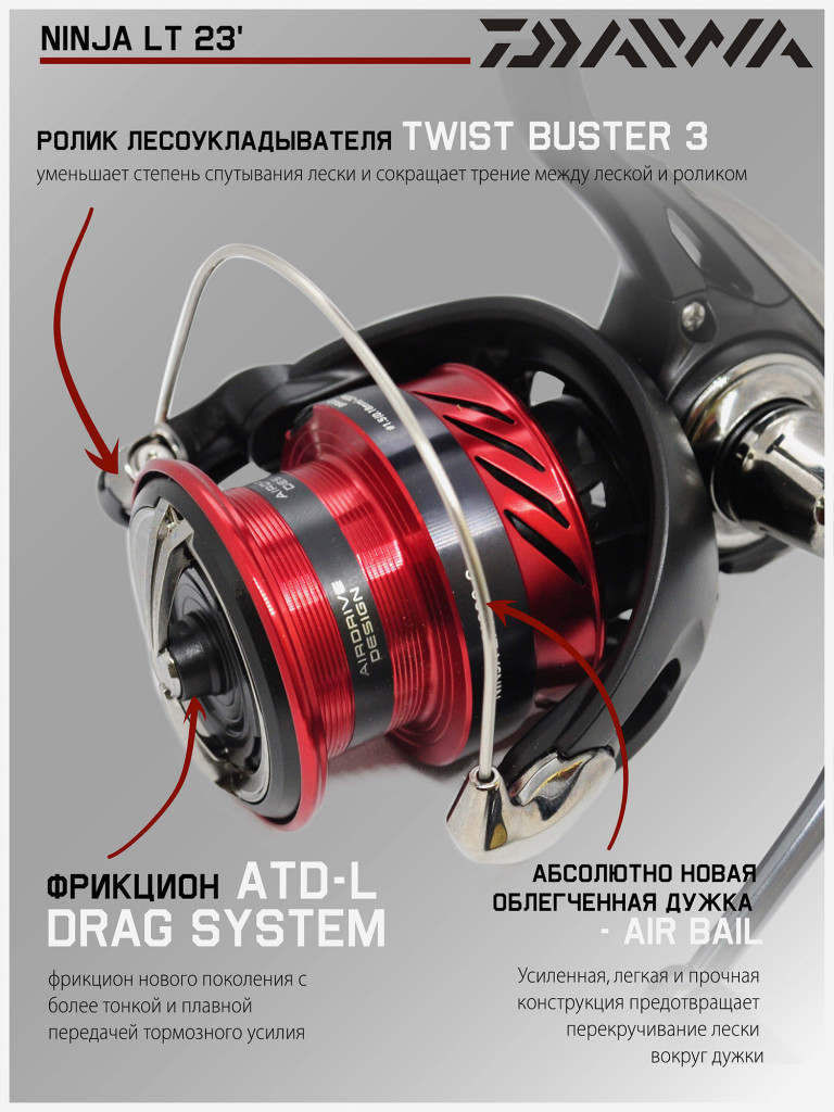 Катушка для спиннинга безынерционная Daiwa 23 Ninja LT 4000-C