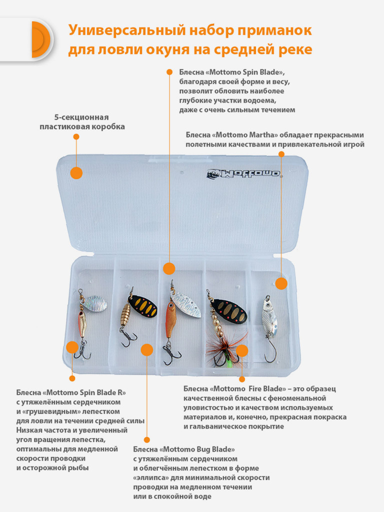 Набор блесен рыболовных для спиннинга Mottomo Perch Kit №4 (Medium River) Окунь/сред.река