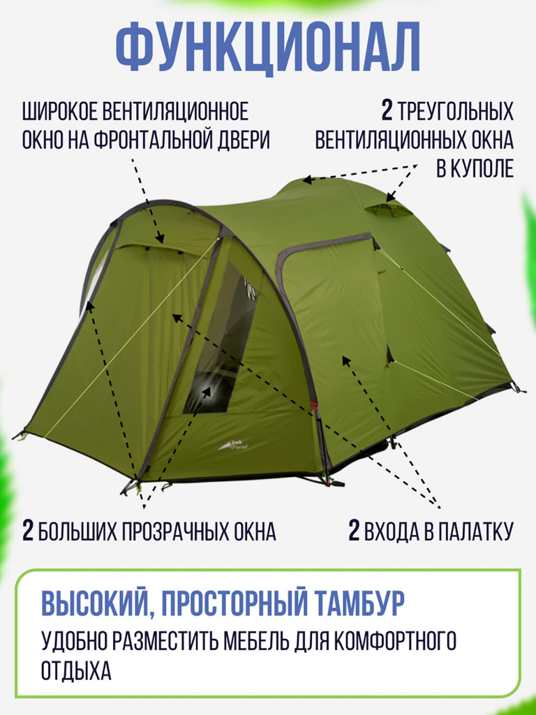 Пятиместная двухслойная кемпинговая палатка Trek Planet Tampa 5