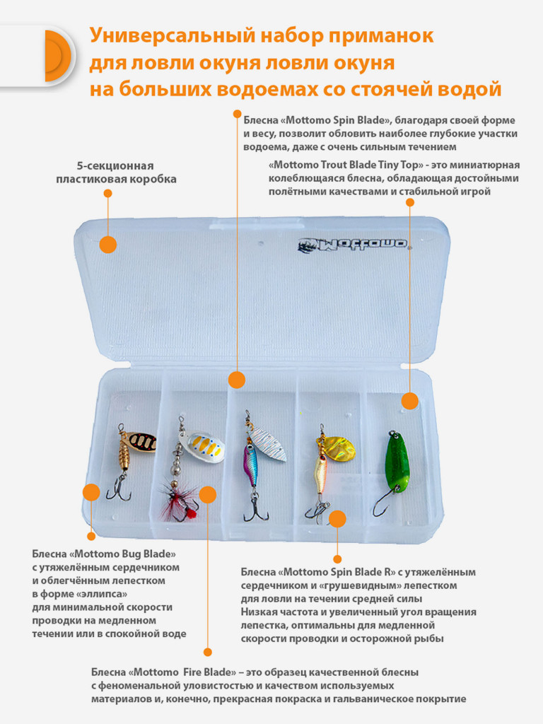 Набор блесен рыболовных для спиннинга Mottomo Perch Kit №2 (Lake) Окунь/озеро