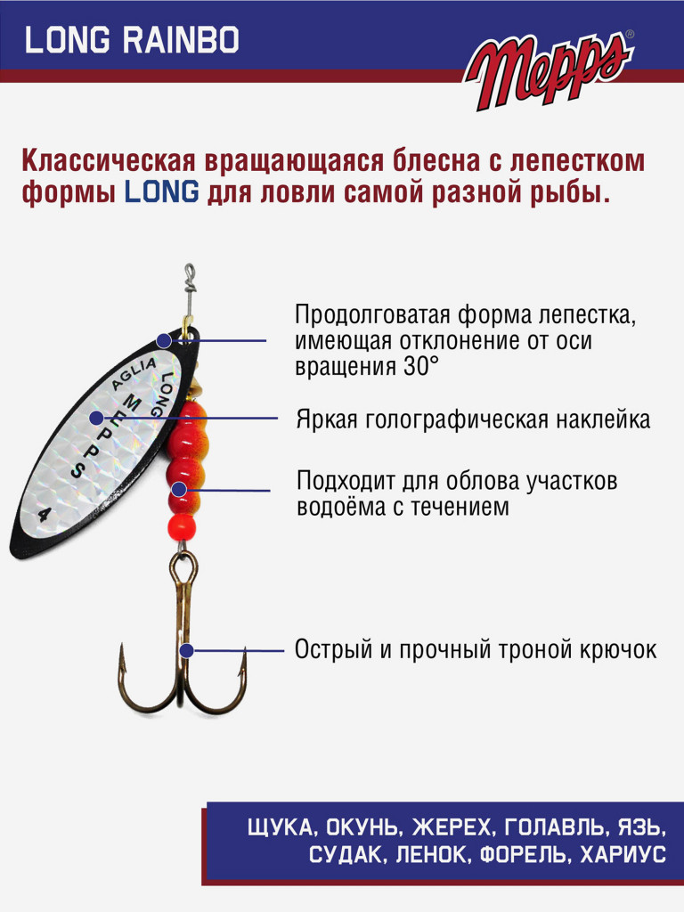 Блесна вращающаяся для рыбалки Mepps LONG RAINBO на щуку, окуня
