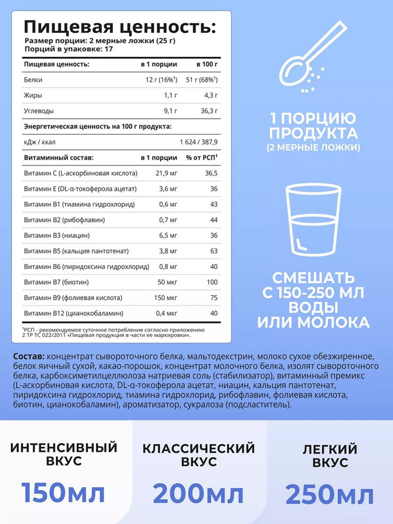 Протеин сывороточный женский с витаминами 1WIN вкус шоколад-голубика, 17 порций