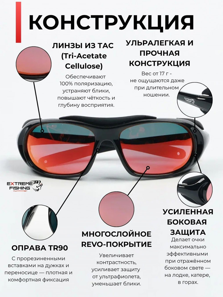 Очки поляризационные солнцезащитные Extreme Fishing Addiction ADD-511