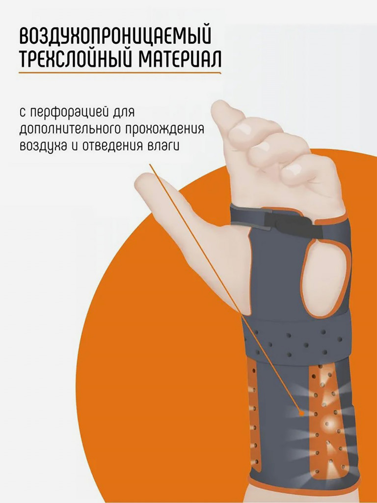 Ортопедический ортез на лучезапястный сустав ORLIMAN бандаж на запястье, фиксатор руки Испания M660