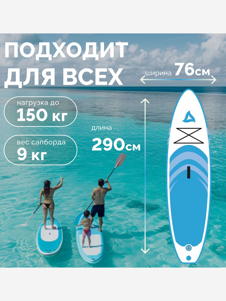 SUP-доска