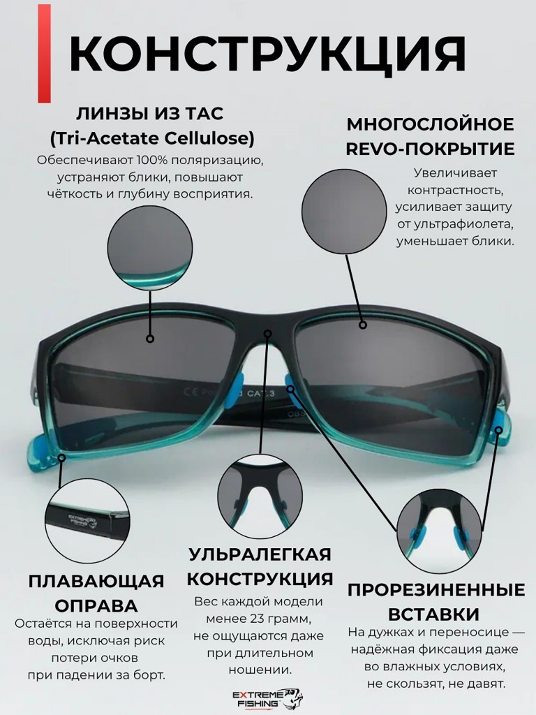 Очки солнцезащитные поляризационные Extreme Fishing Obsession OBS-176, линзы серые, для рыбалки и вождения
